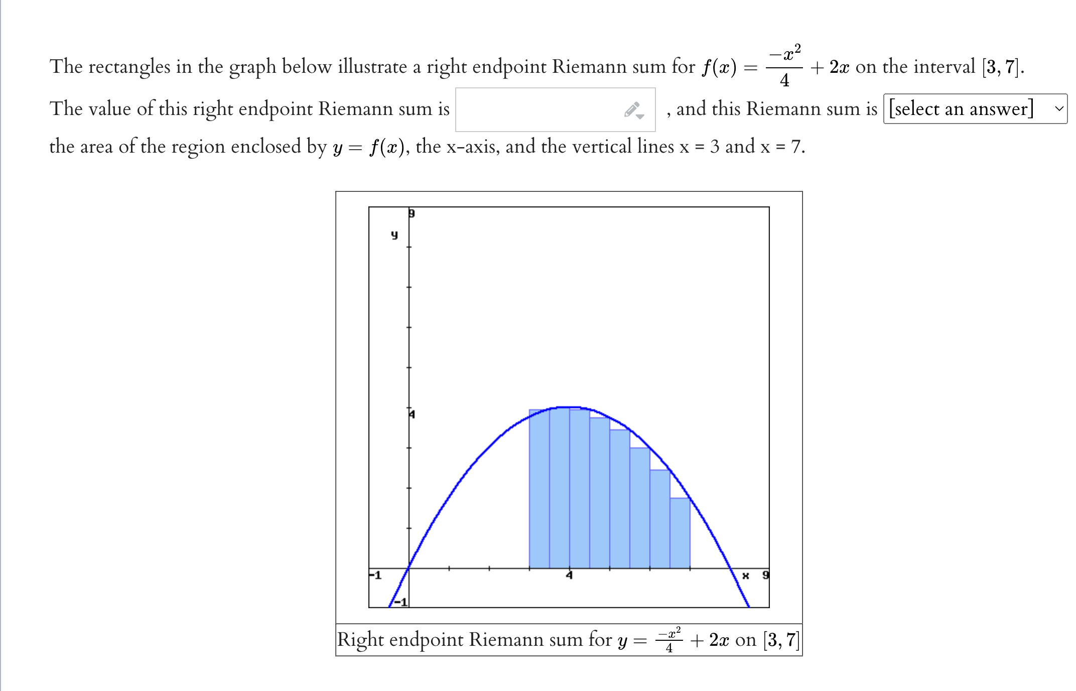 = f(t1) At + f(t2) At + . . . + f(tn)