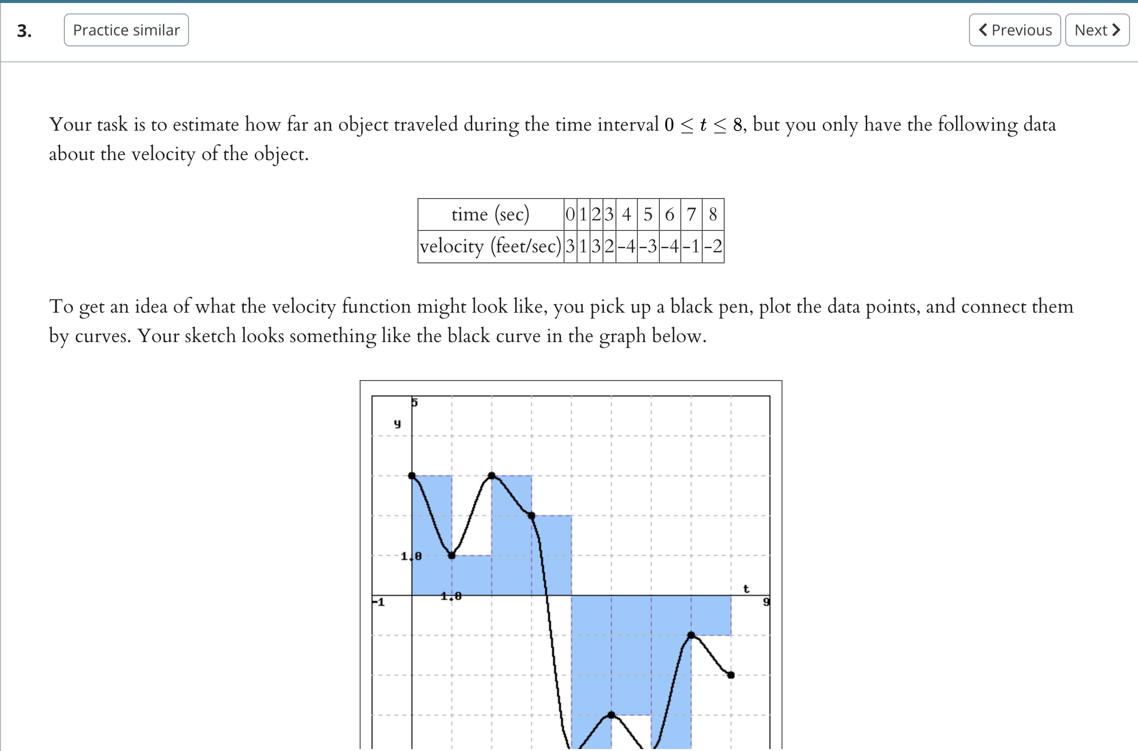 t1 = = f (to) = ; f ( t1 ) =