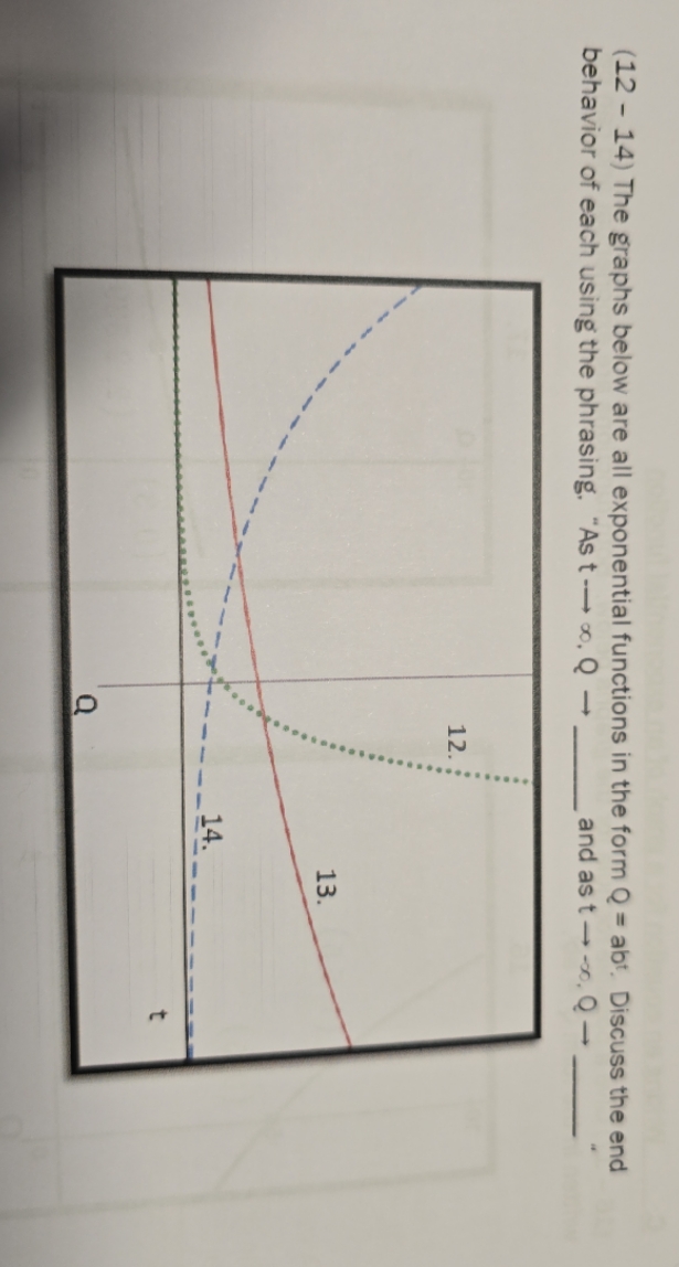  (12 - 14) The graphs below are all exponential functions in