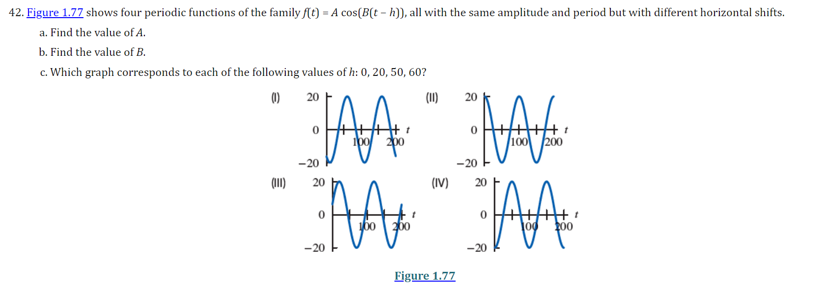 5 sin(3X] \f41. Without a calculator or computer, match the formulas with