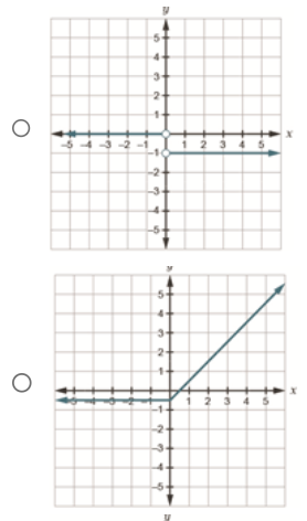 2 _= \"IfW 21,then [SIX 0 i34x. x C} i34x. x O