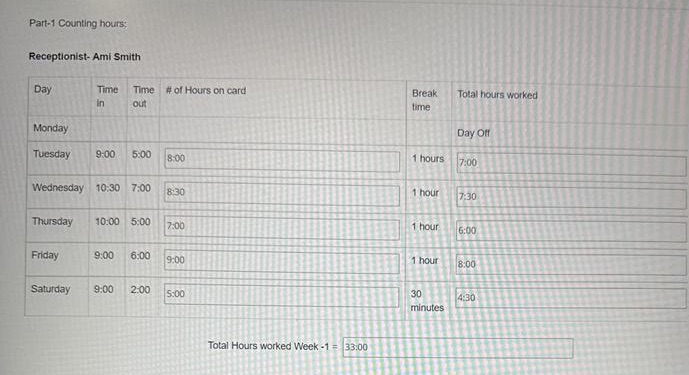 Part-1 Counting hours; Receptionist- Ami Smith Day Time Time # of