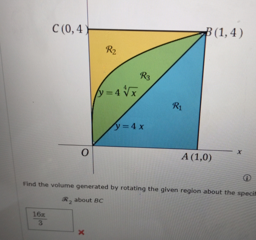 solving using disk or washer method C (0, 4) B (1, 4)