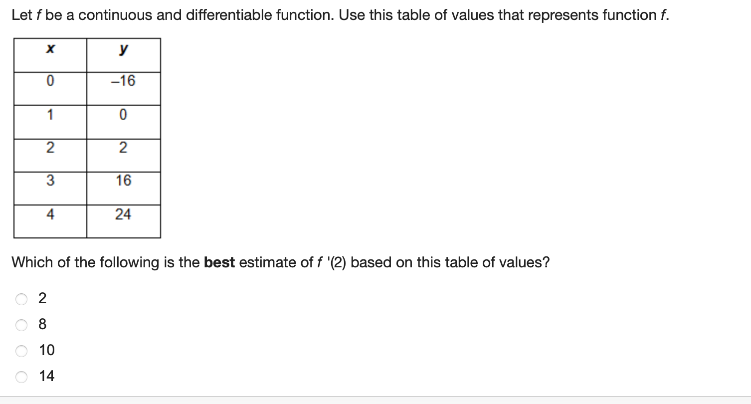+ xtanx) O x(2secx + xtan2x)Let f be a continuous and differentiable