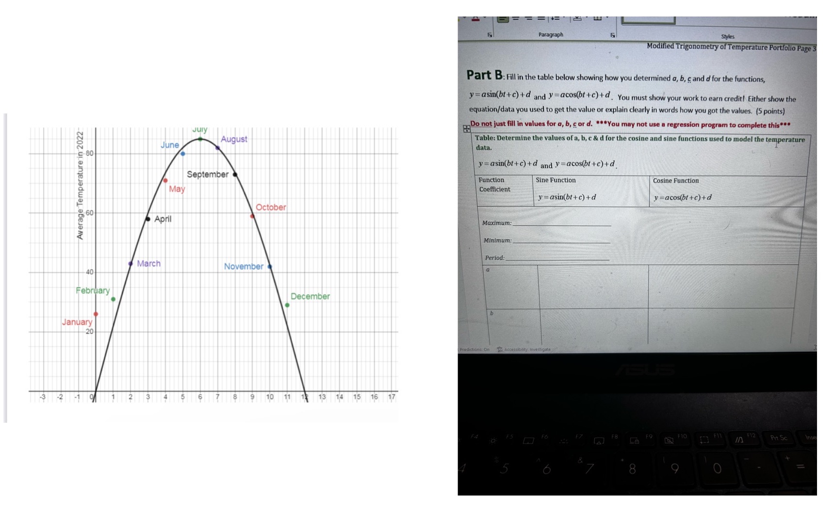 Show work: A, B, C, D After: Put it together and wri