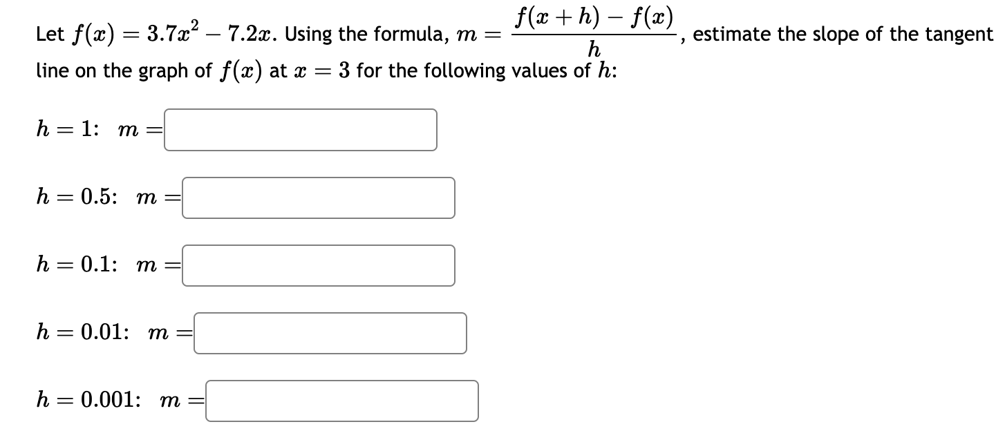 h line on the graph of f(a) at a = 3 for