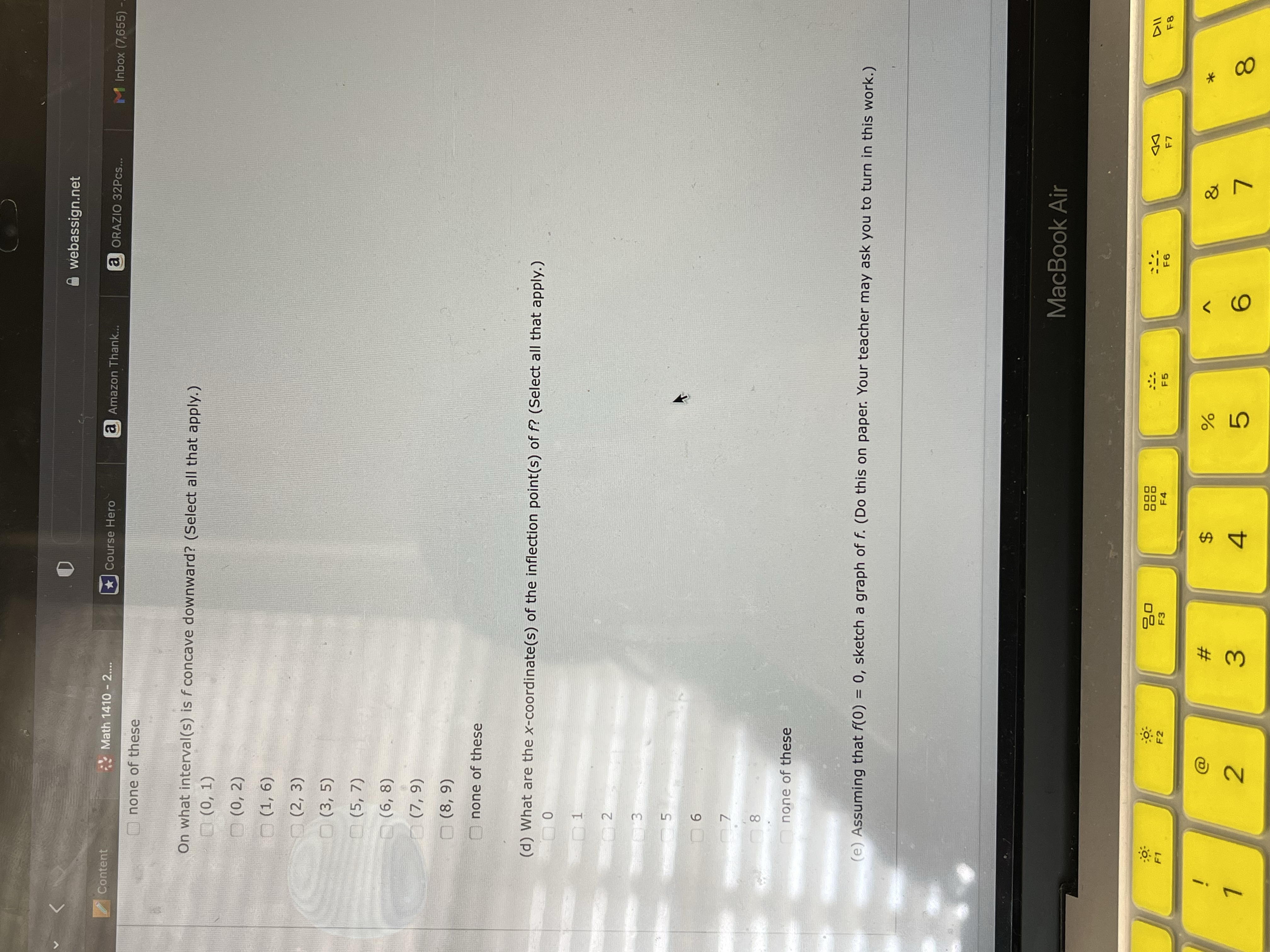 function f is shown below. y = f'( x) N 4 (a)