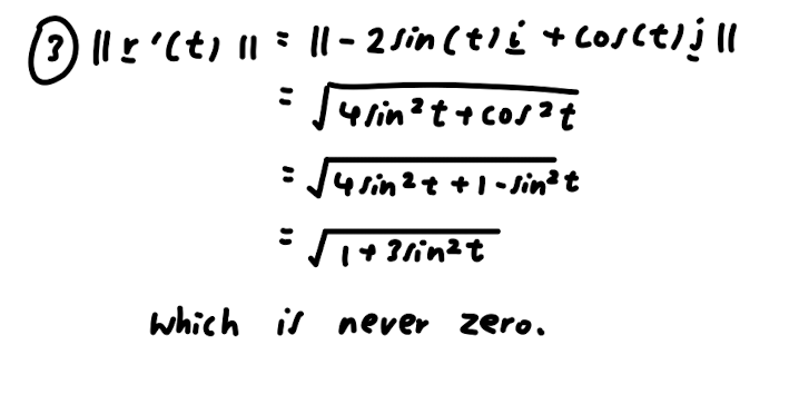 the unit circle, so (X, ) = (cos(t), sin(t)) for some te