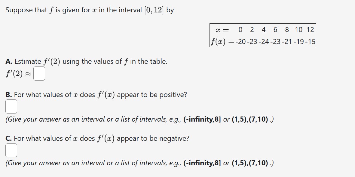 (0, 1) passes through the point (3, 4). Compute the following. a)f(0)'_