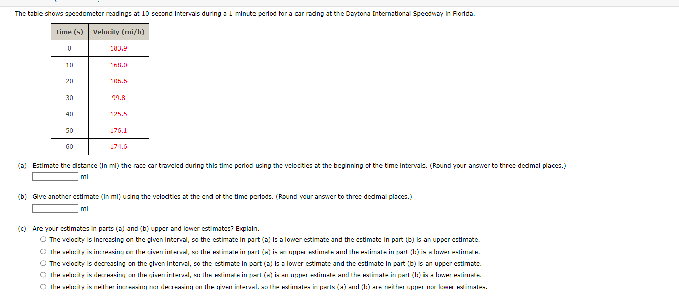 1-minute period for a car racing at the Daytona International Speedway in