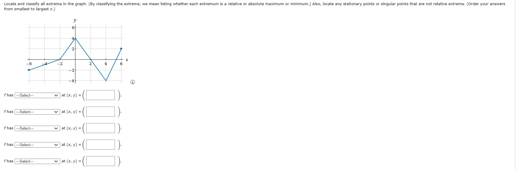 any stationary points or singular points that are not relative extrema. (Order