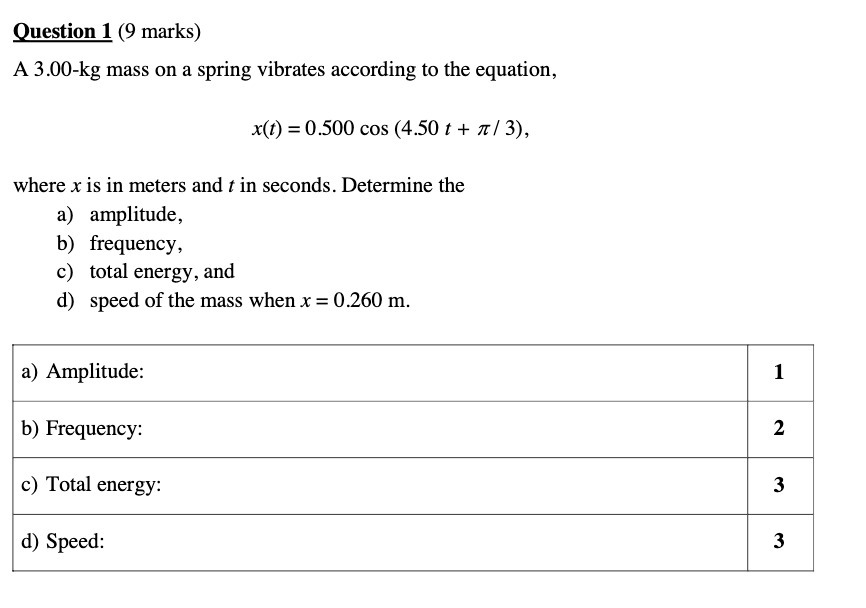 Question 1 {9 marks) A 3 .OO-kg mass on a spring