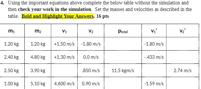  4. Using the important equations above complete the below table without
