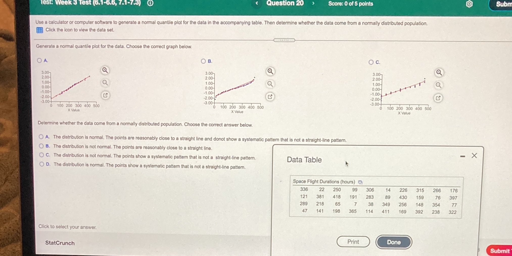 Test: Week 3 Test (6.1-6.6, 7.1-7.3) 0 Question 20 > Score: