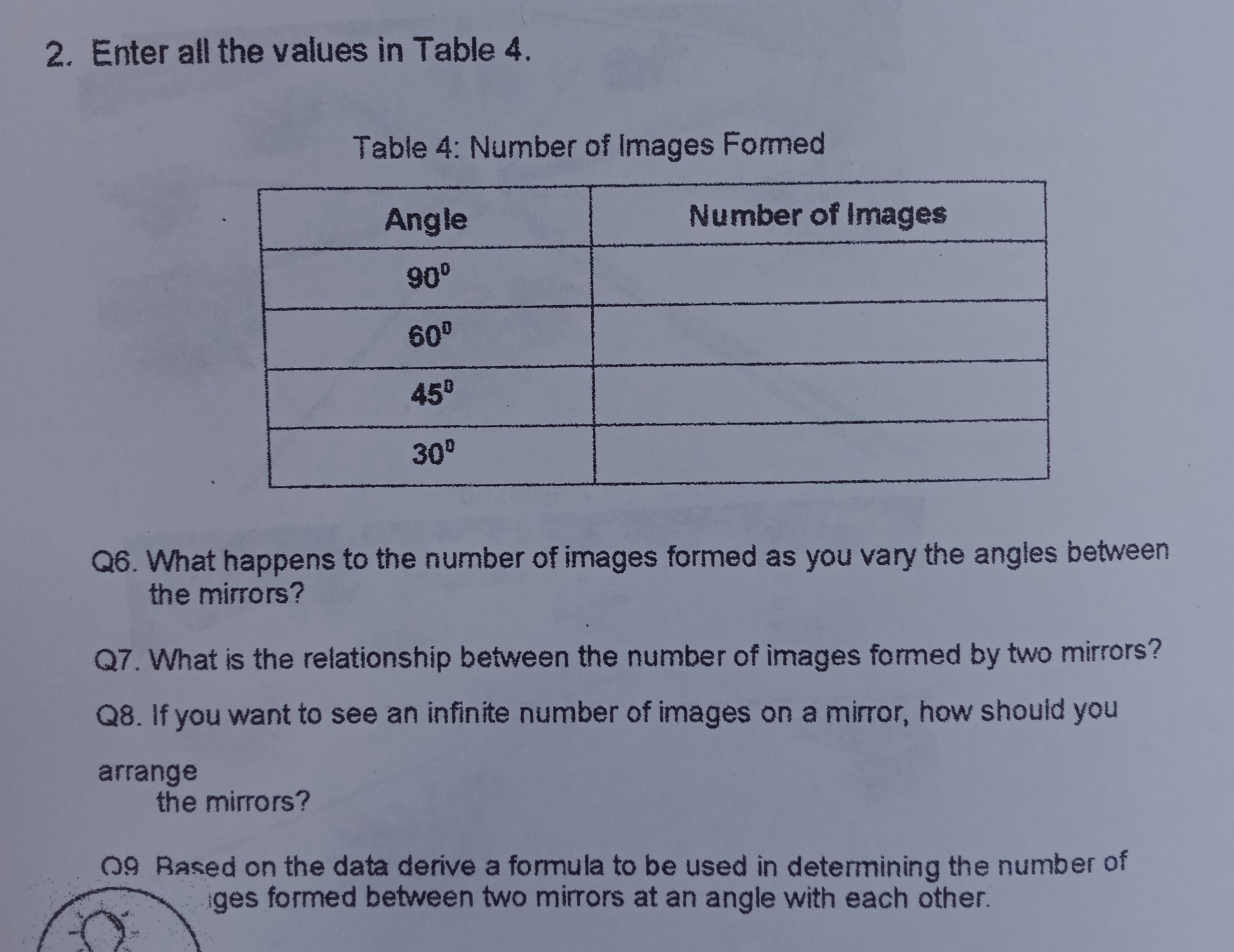 the images shown. This is an activity which was performed for you