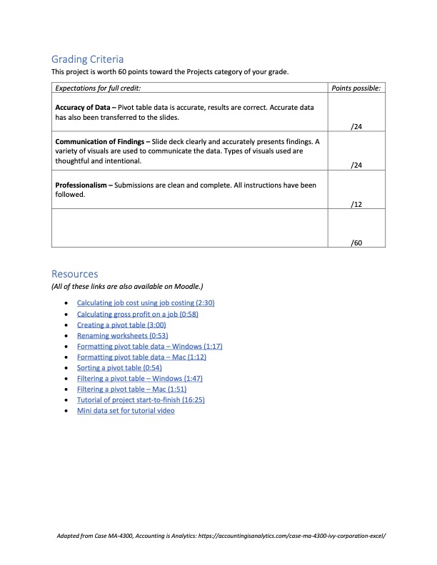 Please use the link at bottom for data. ACC2102 - Principles