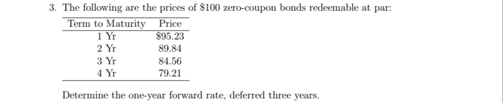 Need help on this hw problem 3. The following are the prices