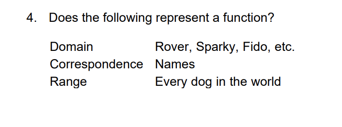  4. Does the following represent a function? Domain Rover, Sparky, Fido,