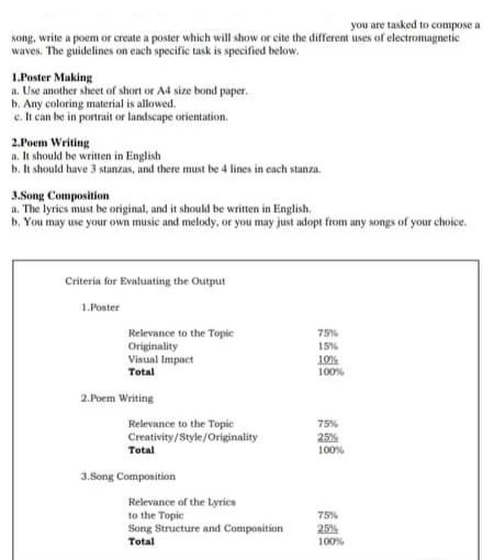 create a poster which will show or cite the different uses of