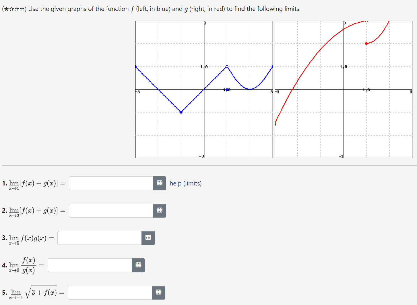 blue) and g (right, in red) to find the following limits: -1/0-