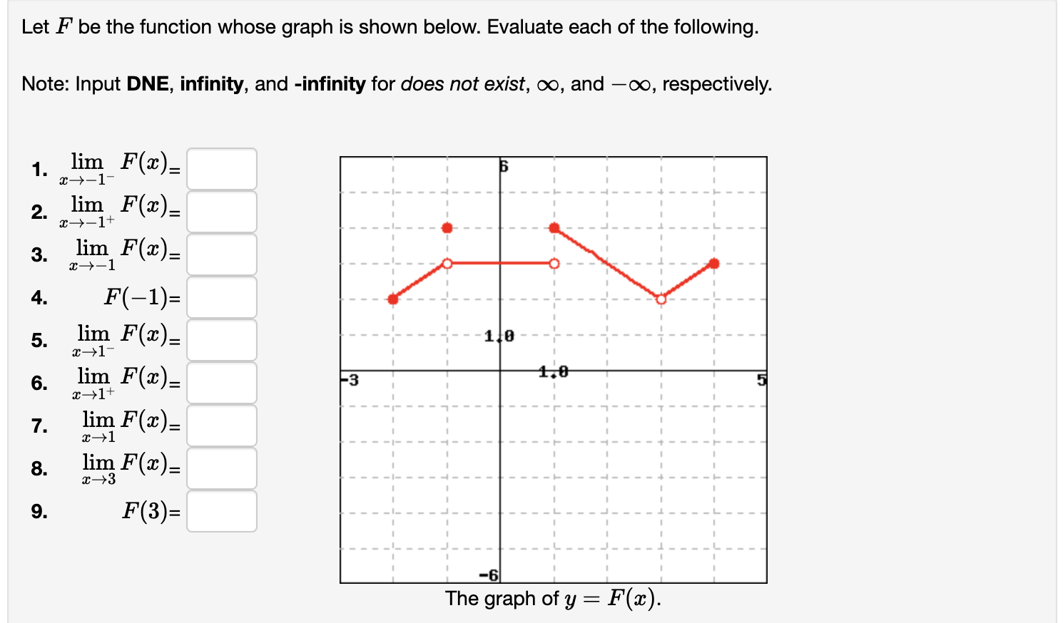 lim F(x)= x-1- 6. lim F(x)= -3 1.0 7. lim F(x) =