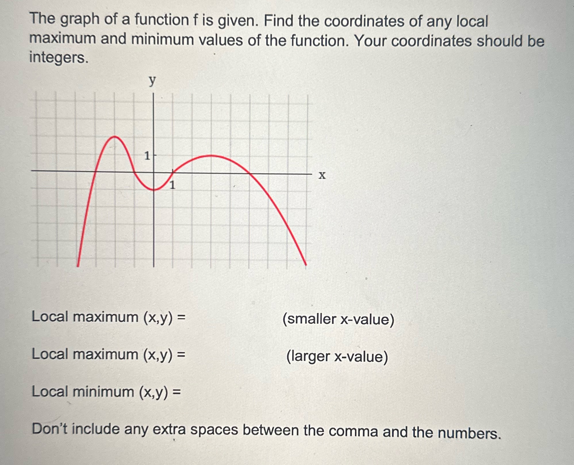 plz answer quick The graph of a function f is given. Find