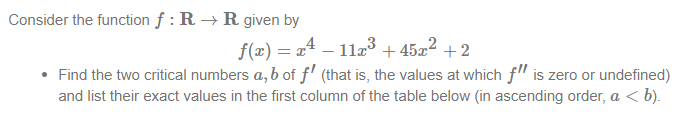  Consider the function f : R - R. given by f(a)