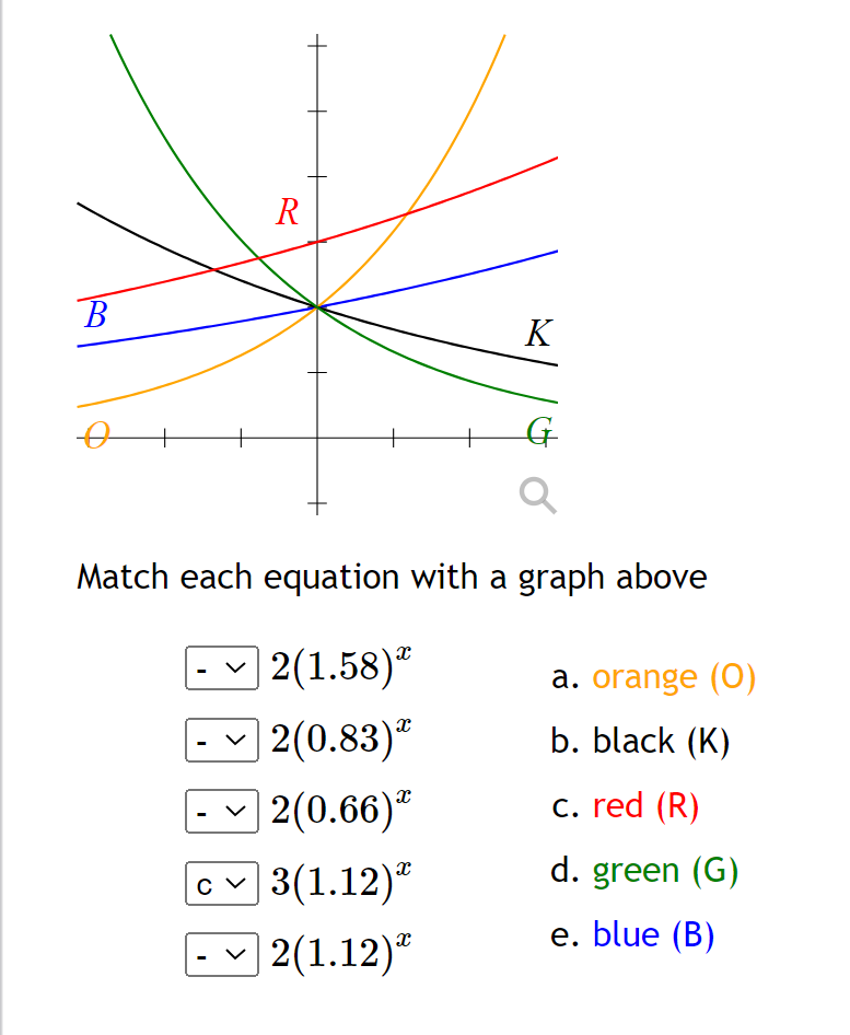 R B K Match each equation with a graph above 2(1.58)2