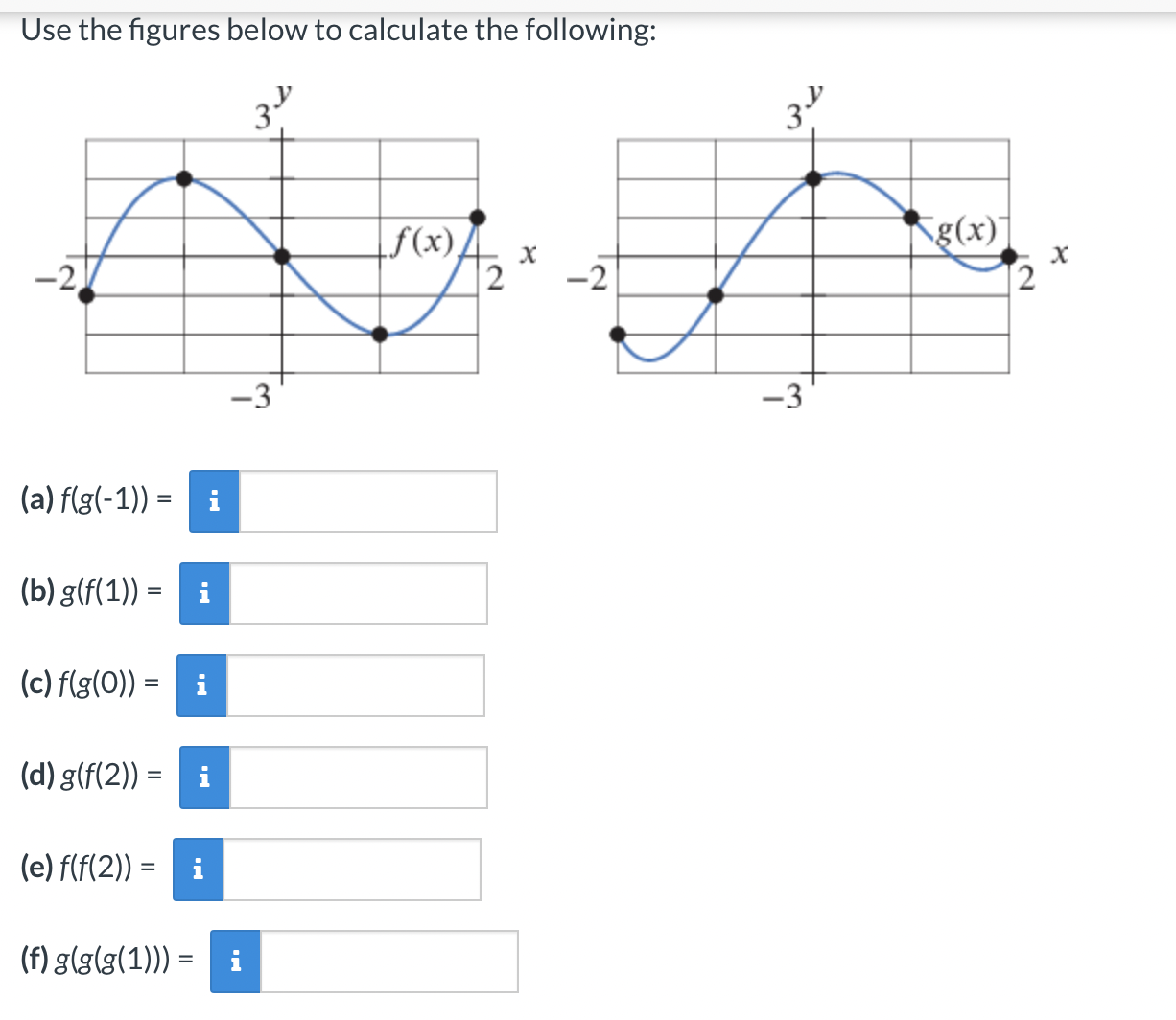 Use the figures below to calculate the following: -2 3 3 3