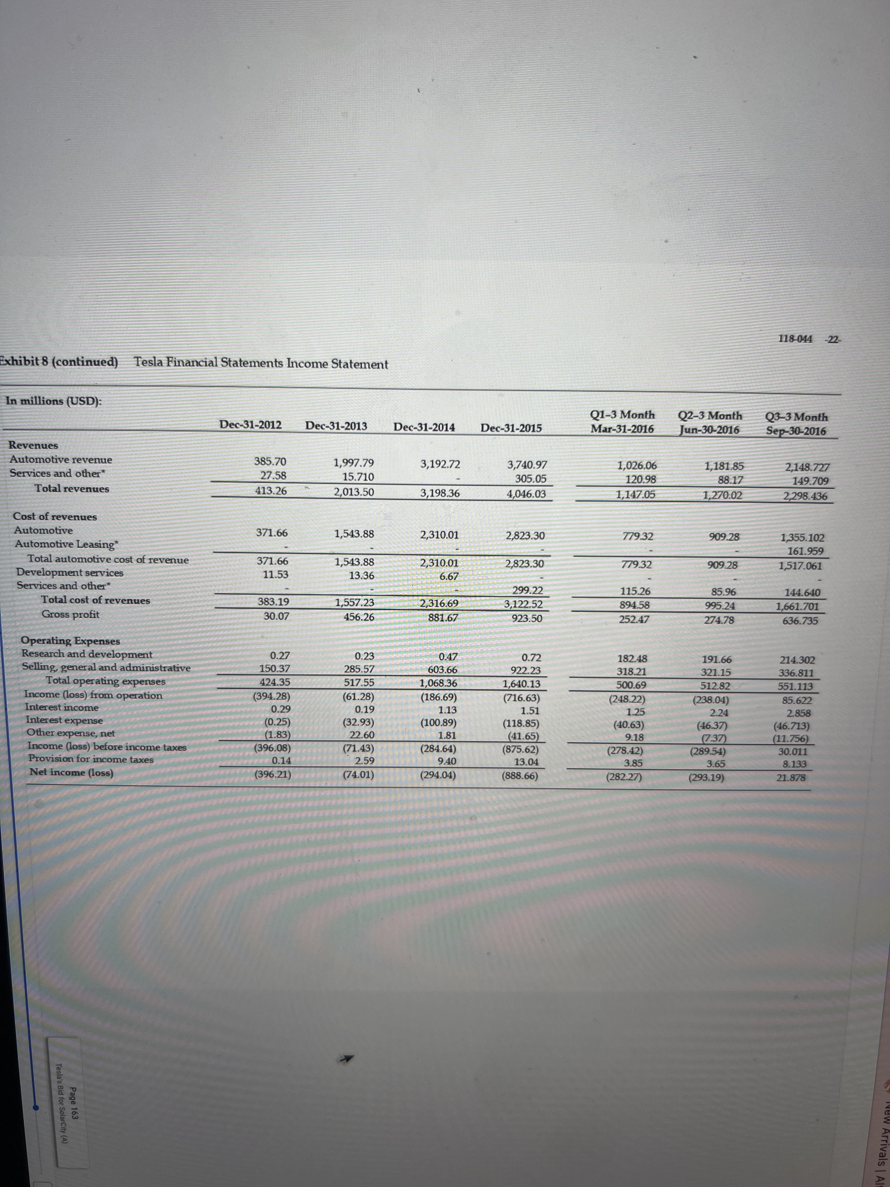 year end of 2012, 2013, 2014, and 2015 using excel. (Complete the