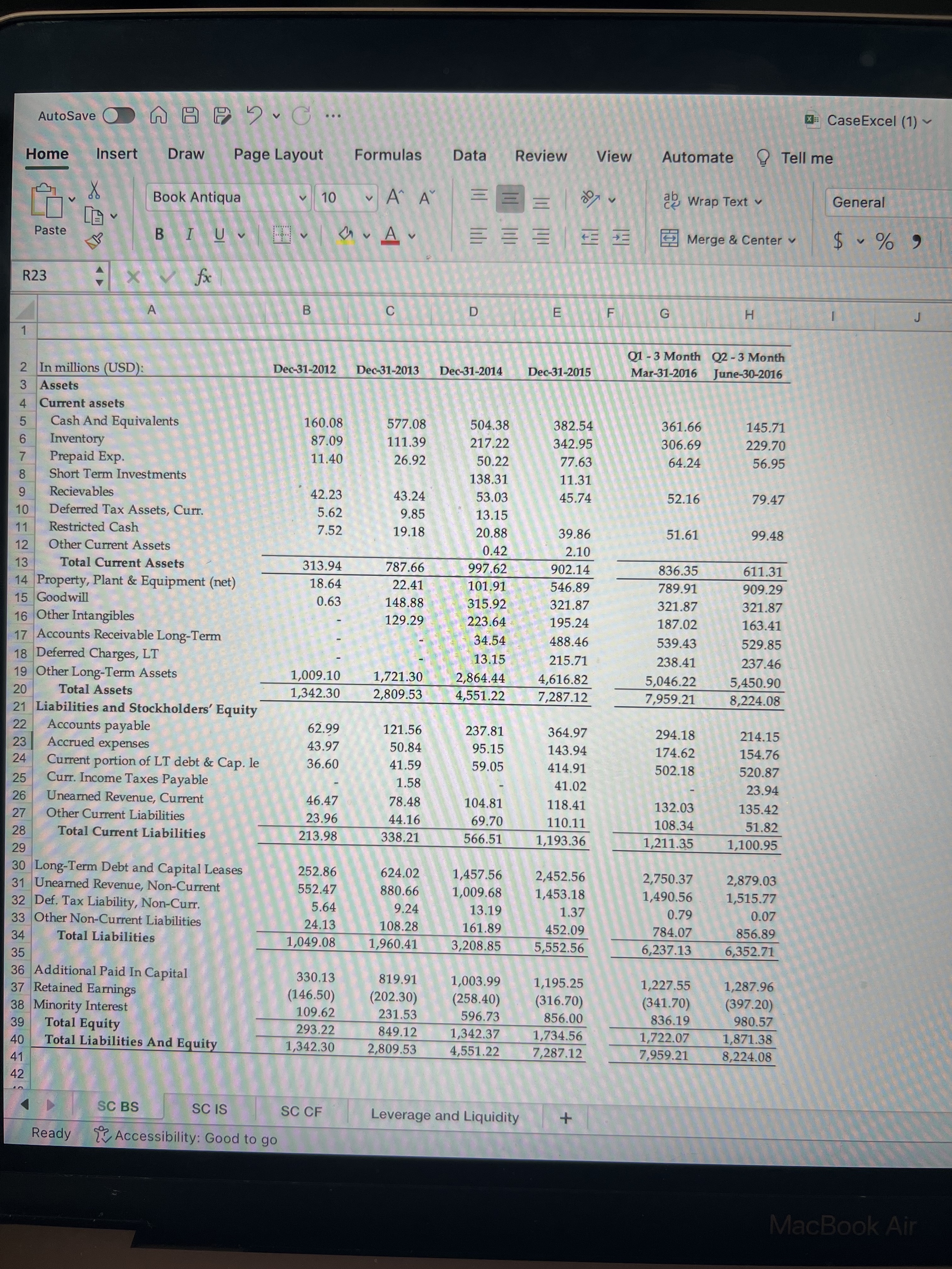 excel sheet "Leverage and Liquidity" Current RatioQuick RatioEBITDA Interest Coverage (EBITDA/(Int Income