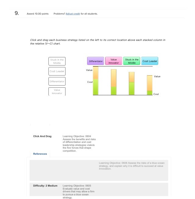  9. Award: 10.00 points Problems? Adjust credit for all students. Click