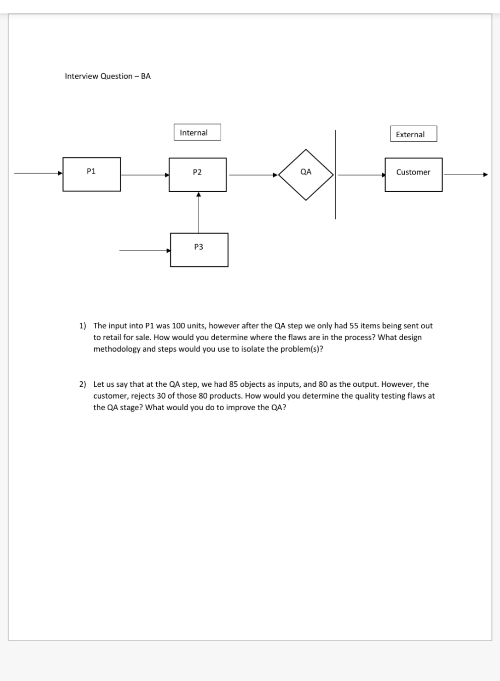 pls solve these questions Interview Question - BA -:=. \"m\" ' 1]