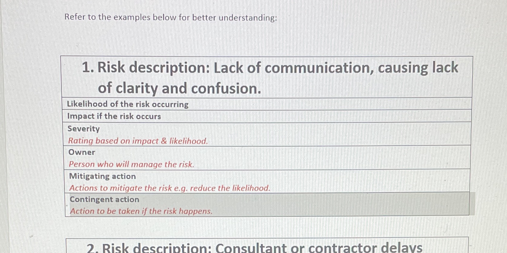  Refer to the examples below for better understanding: 1. Risk description: