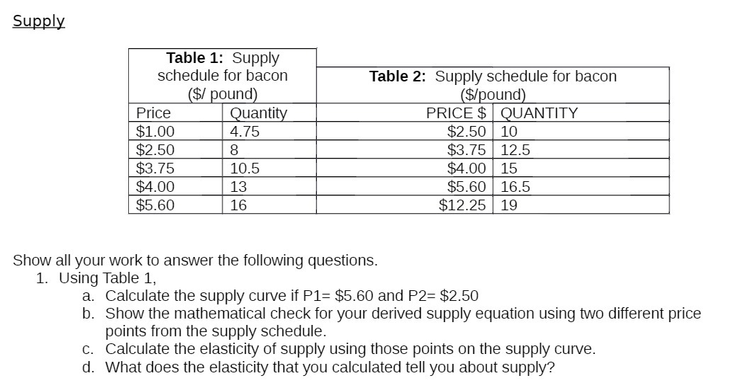 Supply schedule for bacon ($/pound) Price Quantity PRICE $ QUANTITY $1.00 4.75