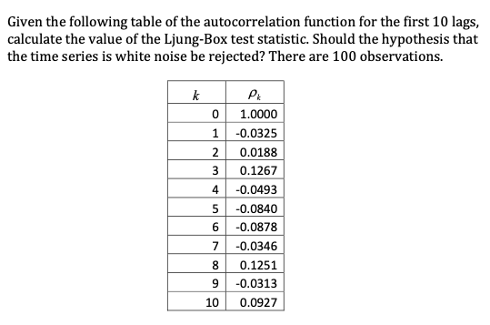 Please help with the attached question: Given the following table of the