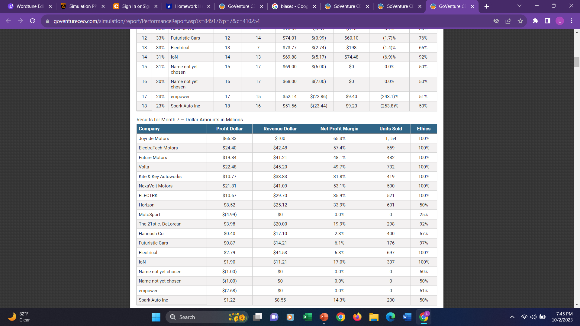 This should be PowerPoint.Slide 2: This should be about the company