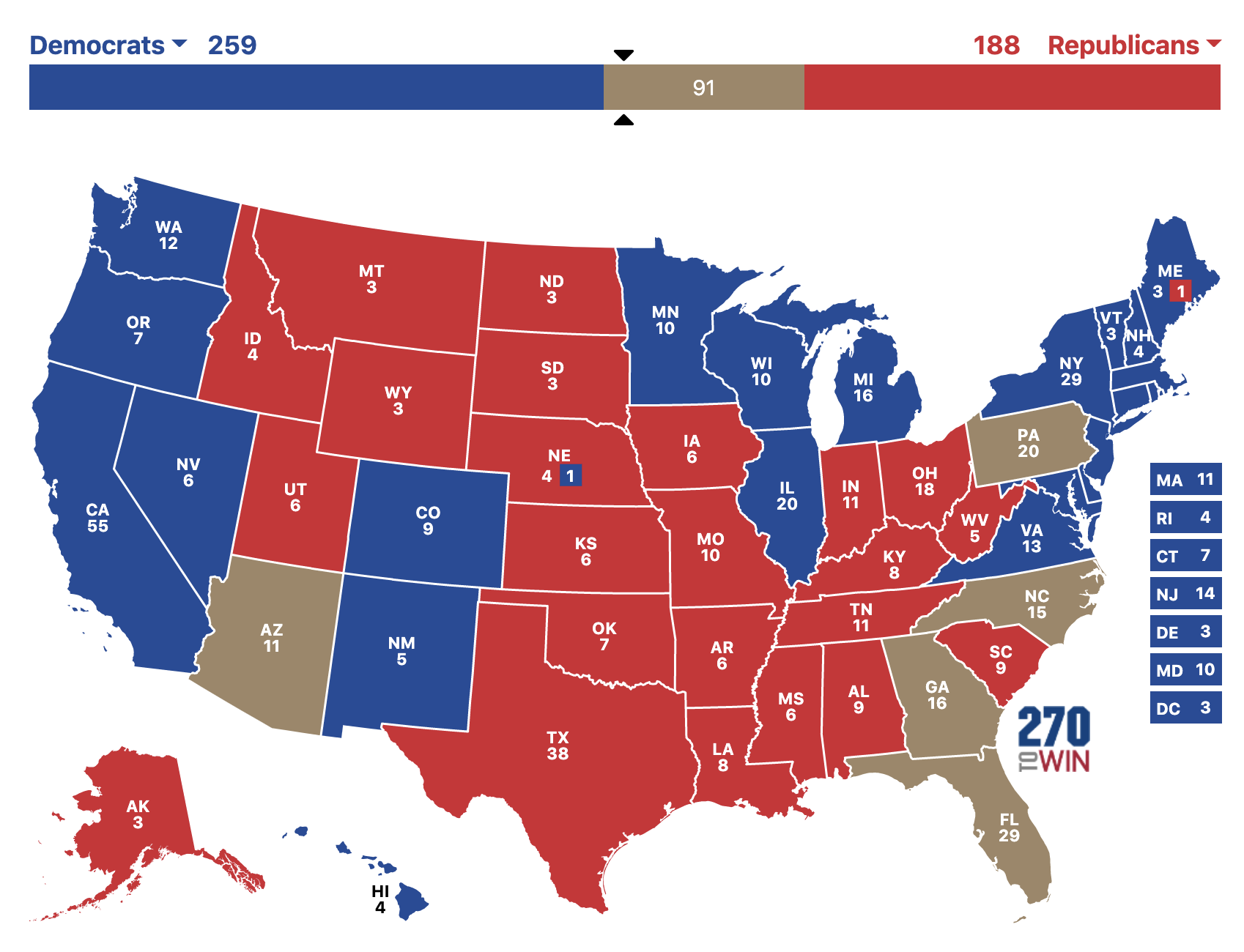 Determine the probability that Biden will win given the map belowwith states