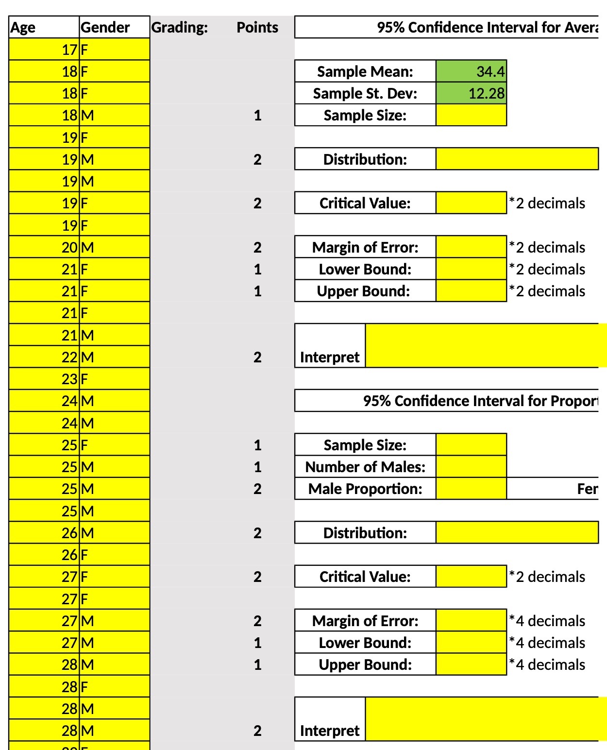 Sample Mean: 34.4 18 F Sample St. Dev: 12.28 18 M Sample