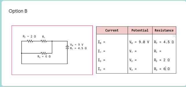 how you would expect the ammeter reading in circuit 1 to 2