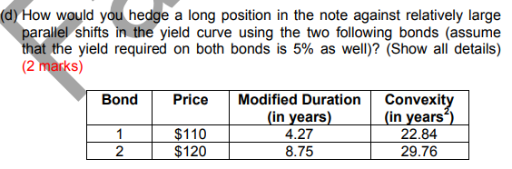  (d) How would you hedge a long position in the note