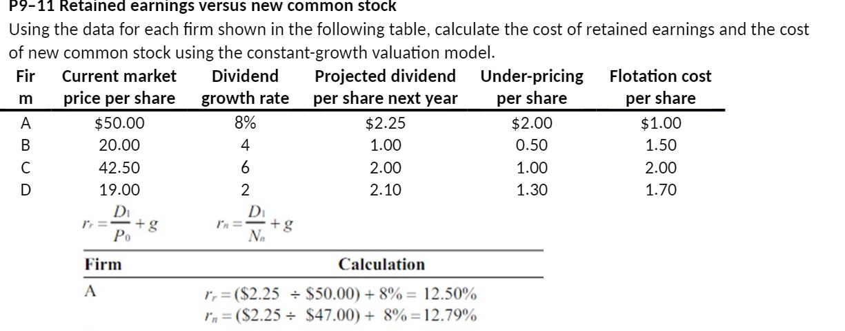 each rm shown in the following table, calculate the cost of retained