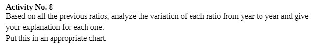  Activity No . 8 Based on all the previous ratios ,
