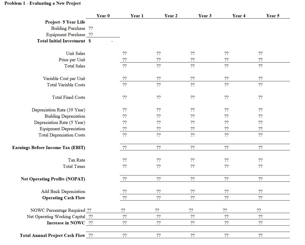 new project to manufacture a new chip. a. The project's estimated economic