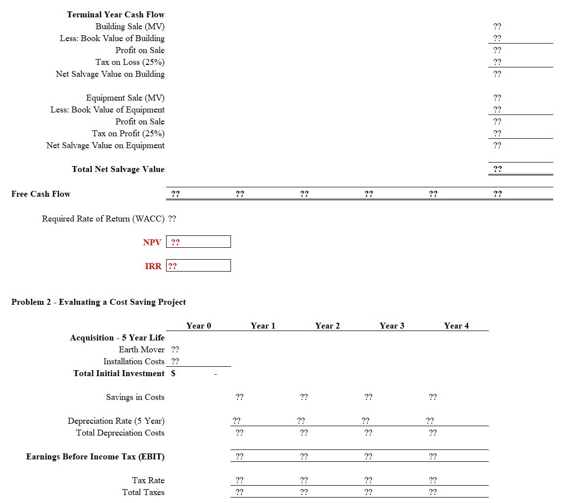 life is 5 years. b. RIC's marketing vice-president believes that annual sales