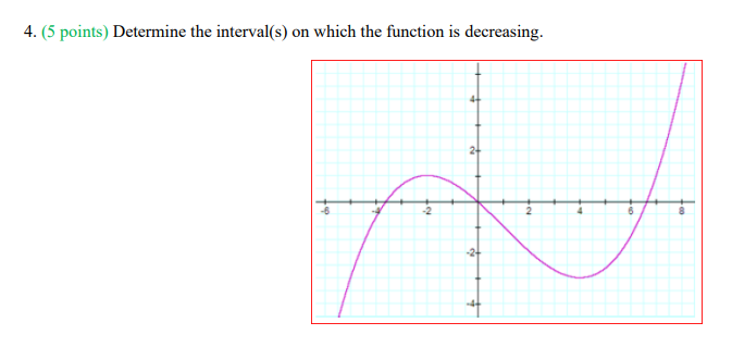 (5 points) Determine the interval(s) on which the function is decreasing. 4.