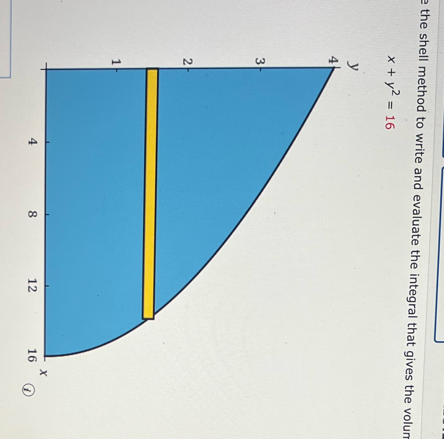 Use the shell method to write and evaluate the integral that gives