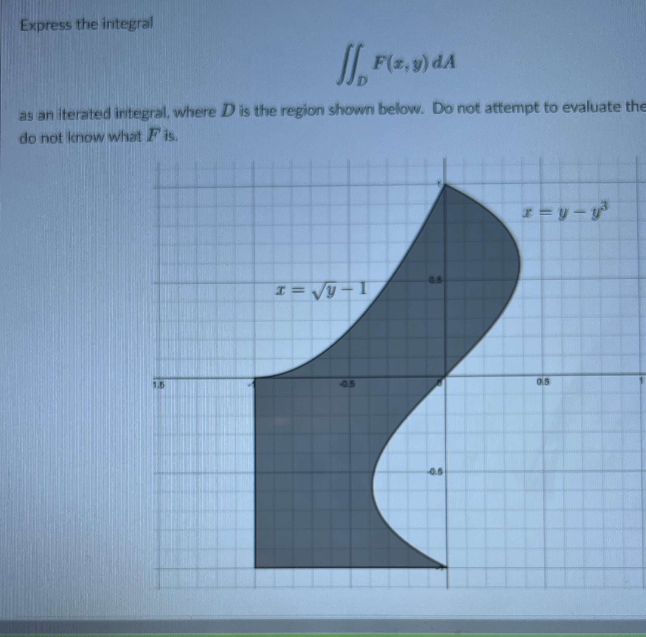Calculus Express the integral as an iterated integral, where D is the