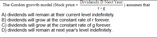 Dividends D Next Y ear The Gordon growth model (Stock price :
