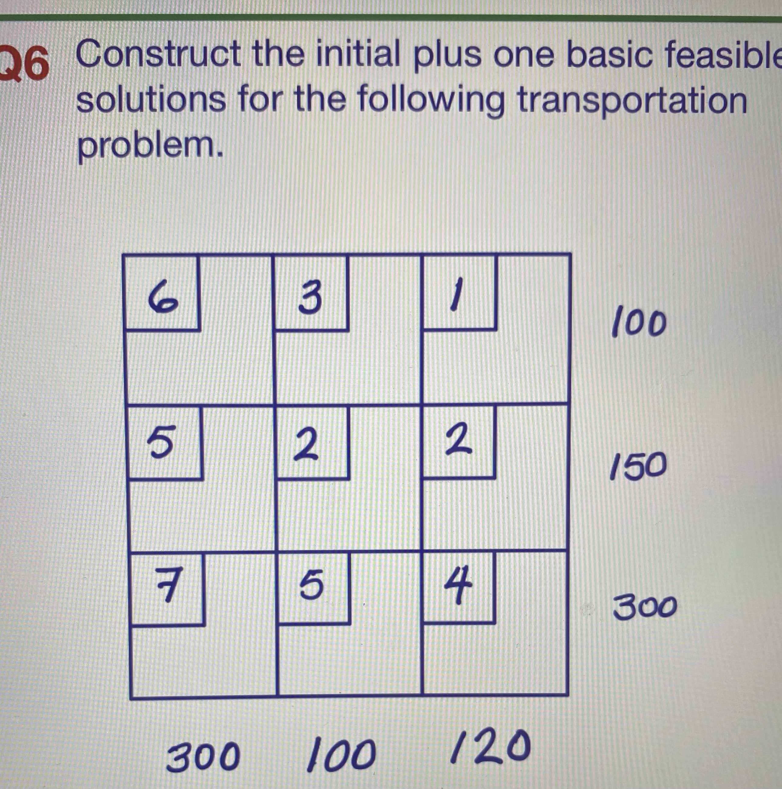  26 Construct the initial plus one basic feasibl solutions for the